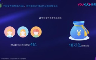 探索信誉至上的广告联盟，构建共赢的营销策略