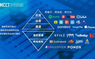 奇点广告联盟，重塑数字营销版图，引领未来广告趋势