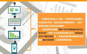 8C日付广告联盟，重塑数字营销新生态的革新力量