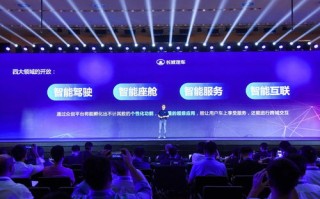 188联盟，重塑数字娱乐生态的跨界合作典范