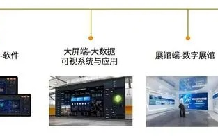 梭舟移动传媒，重塑数字时代下的传媒生态