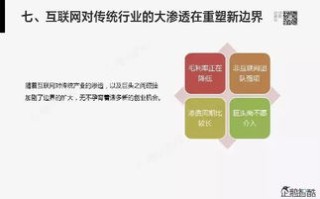 盘石网盟，重塑互联网广告新生态