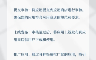 如何注册广告联盟，全面指南