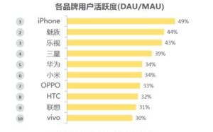NEEEP广告联盟，重塑数字营销新生态