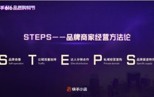 TrafficShop广告联盟，打造高效流量变现的秘诀