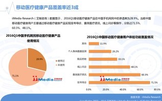 广告联盟评测网，深度剖析与实战指南