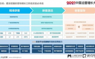揭秘QQ广告联盟，如何高效利用平台资源，实现精准营销与盈利