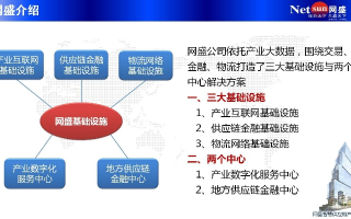 振北移动联盟，重塑数字时代下的商业版图