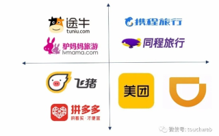 同程酒店联盟，重塑住宿业版图，引领智慧旅游新风尚
