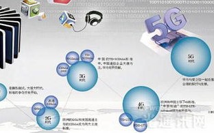 3T移动联盟，重塑移动通信行业的未来格局