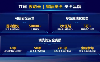 弘云移动联盟，重塑移动互联网生态的先锋力量
