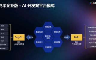牛牛插件联盟，打造高效开发生态，赋能开发者创新未来