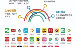手机App推广联盟，打造高效营销渠道，助力企业快速崛起