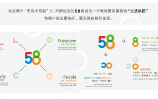 58联盟，重塑生活服务行业的共赢生态