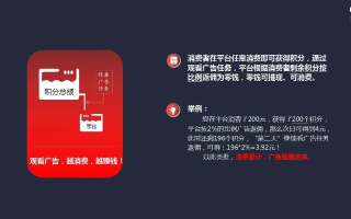揭秘114电商广告联盟，打造高效营销，引领数字时代新风尚