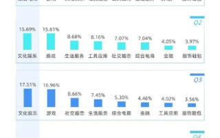 日付广告联盟，精准投放，高效转化，引领数字营销新风尚