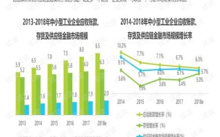 探索夜火交换链，区块链技术在夜间经济中的创新应用