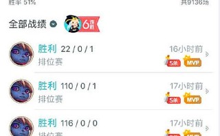 淘宝联盟设置全攻略，从零到一的实战指南