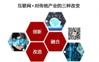 众福广告联盟，携手共创共赢的互联网广告新时代