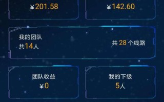 广告联盟的种类与运作模式解析