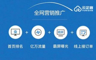 114广告联盟，打造高效广告推广，助力企业精准营销