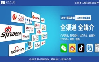 聚企网广告联盟，打造高效精准的企业推广平台