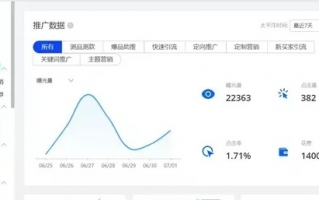 无忧广告联盟，打造高效广告投放，实现精准营销
