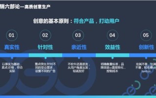 网络广告投放的特点与优势分析