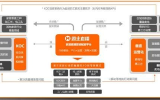 艾米汇CPS营销平台，解锁数字时代营销新纪元