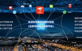 16BE联盟，重塑数字时代的商业版图