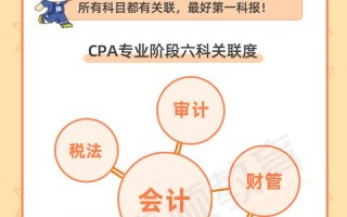 诚合CPA联盟，重塑会计行业的合作新生态