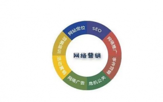 美通网站联盟，打造高效网络营销的桥梁