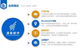拓客广告联盟，打造精准营销，提升客户转化率