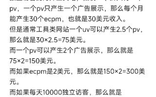 AP广告联盟收入怎么样呢？揭秘广告联盟背后的盈利真相