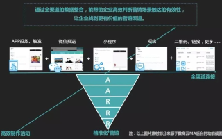 欣欣移动广告平台，开启智能营销新纪元，助力企业精准触达用户