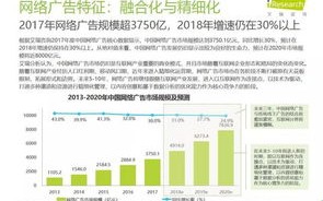 什么是网络广告？网络广告具有哪些特点？