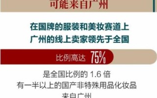 很好网盟，重塑数字营销新生态的领航者