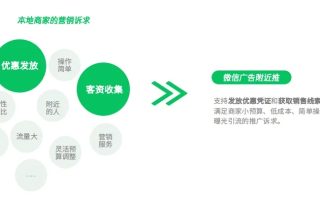 搜啊广告联盟，广告效果与转化率深度剖析