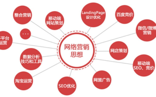 智源互动网站联盟，重塑互联网生态，引领数字营销新纪元