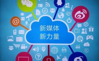 团成移动广告联盟，重塑移动营销生态，开启智能投放新时代
