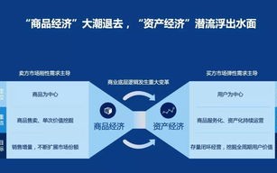 探索ADD广告联盟，揭秘数字营销的新纪元