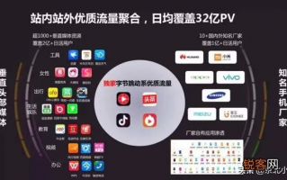 广告联盟大全，揭秘高效广告合作平台与策略