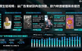 揭秘广告联盟，真相、风险与机遇并存