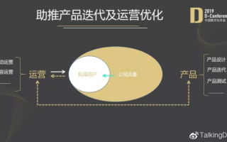 多比流量站，解锁数字时代的流量管理新篇章