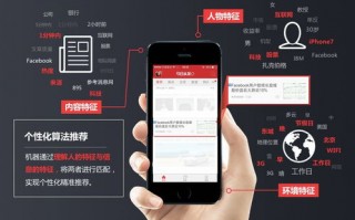 宫式移动广告平台，重塑移动营销新生态