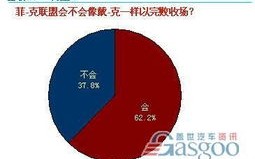 探索全球广告联盟，构建跨国营销新生态