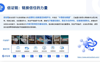 百度诚信，重塑互联网信任基石的征程