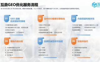B2b广告联盟，重塑企业营销生态，开启高效合作新篇章