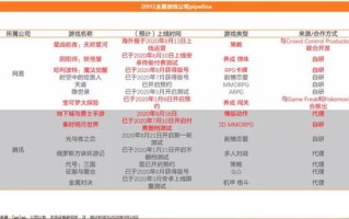 黄金广告联盟信誉问题深度剖析