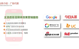 酷讯广告联盟，诚信经营，值得信赖的合作伙伴